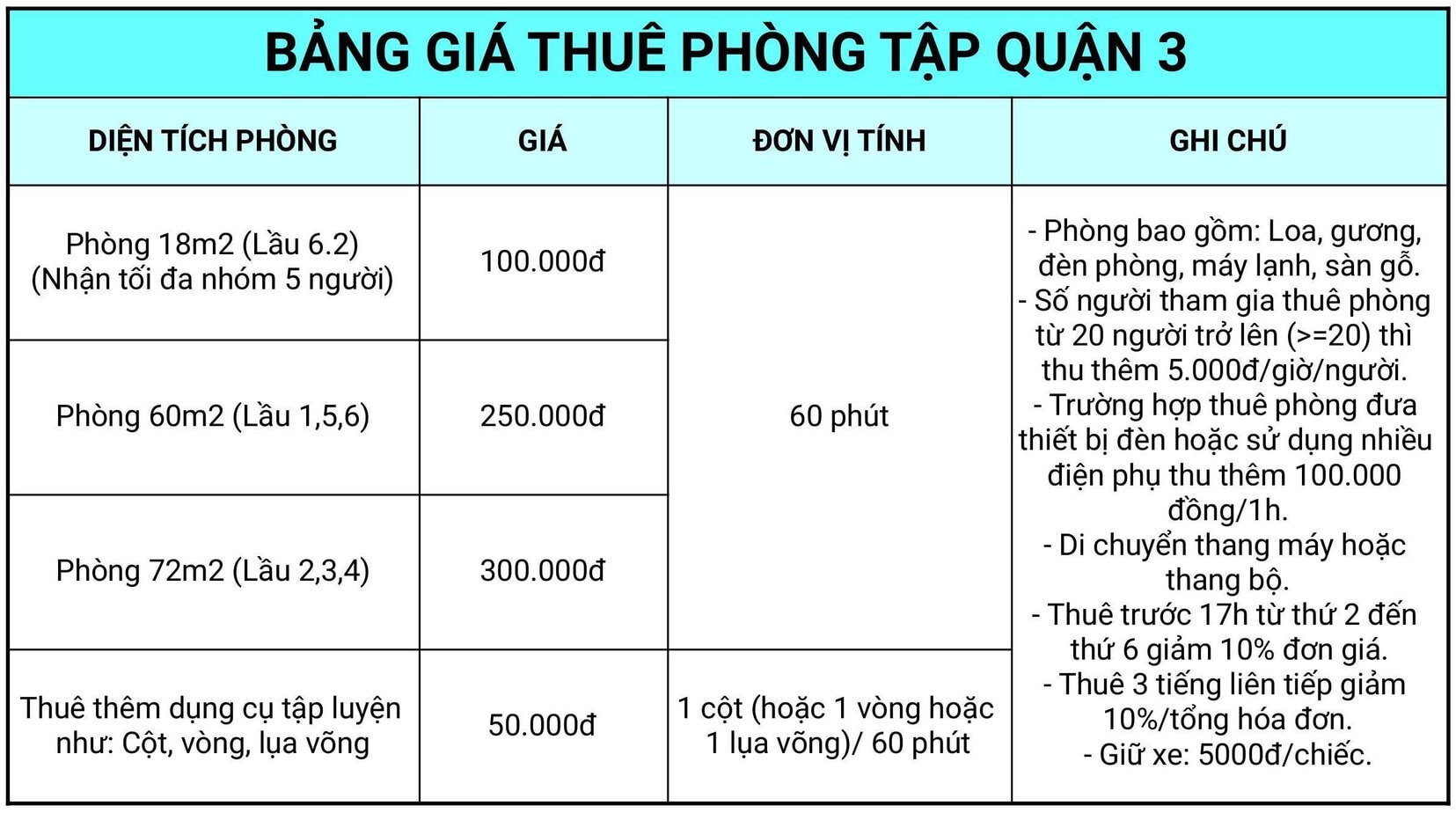 Bảng Giá Cho Thuê Phòng Tập 1